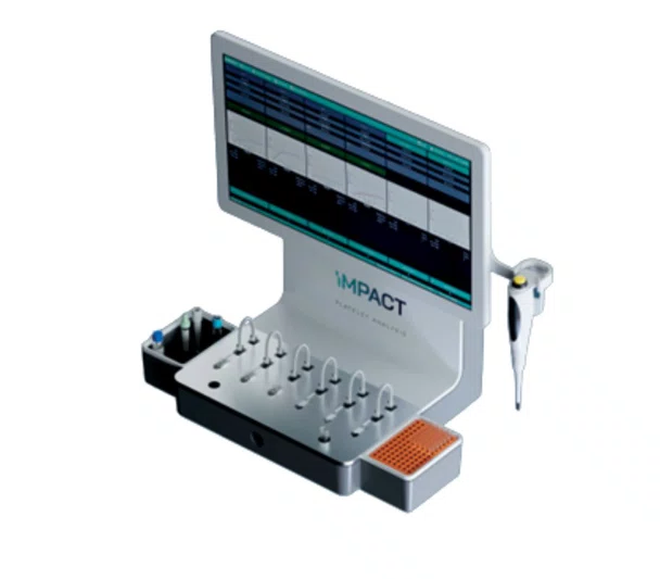 IMPACT analyser