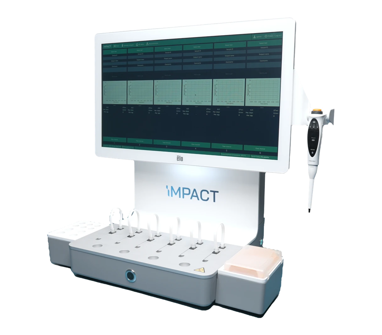 IMPACT analyser